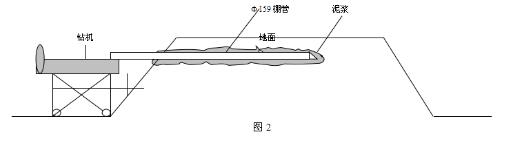 管幕